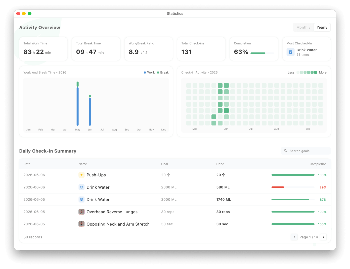 Exercise statistics in the statistics window